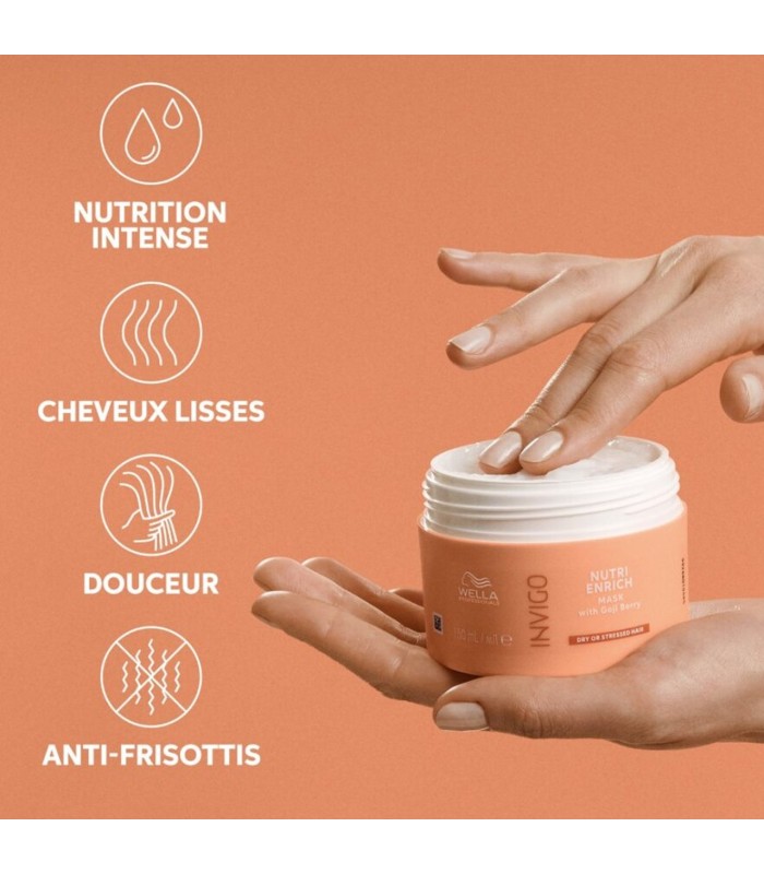 Masque INVIGO NUTRI-ENRICH 500 ml