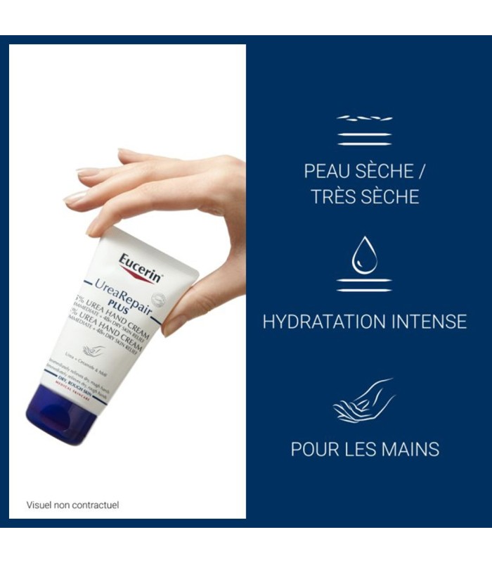 UREAREPAIR PLUS -  CREME POUR LES MAINS 2 x 75 ml