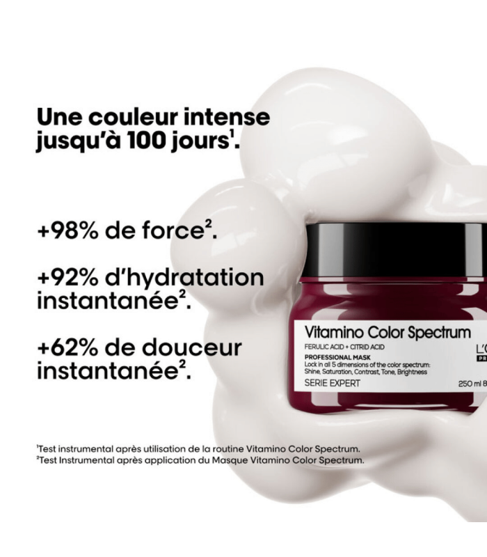 VITAMINO COLOR SPECTRUM - Masque 500 ml