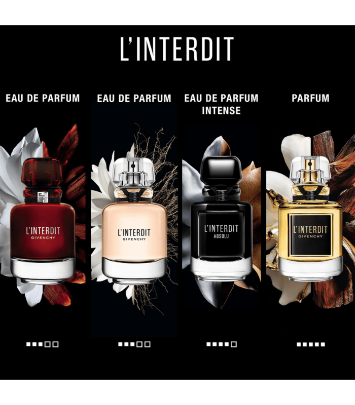 L'INTERDIT PARFUM - eau de parfum 80 ml
