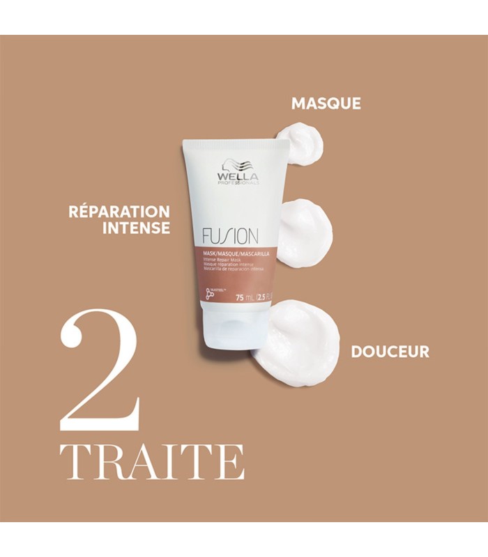 Coffret Fusion réparation intense