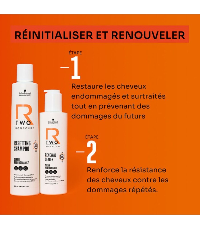 Coffret de Noël R-TWO réparation profonde