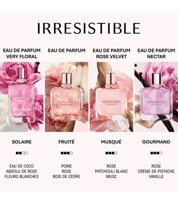 IRRÉSISTIBLE NECTAR  - eau de parfum 80 ml