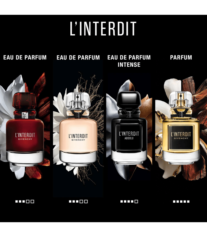 L'INTERDIT PARFUM - eau de parfum 35 ml