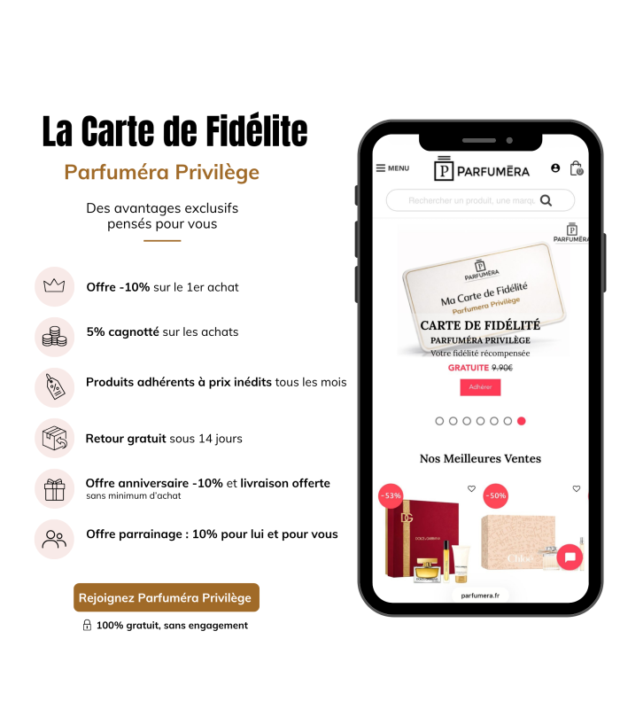Carte de Fidélité - Parfumera Privilège