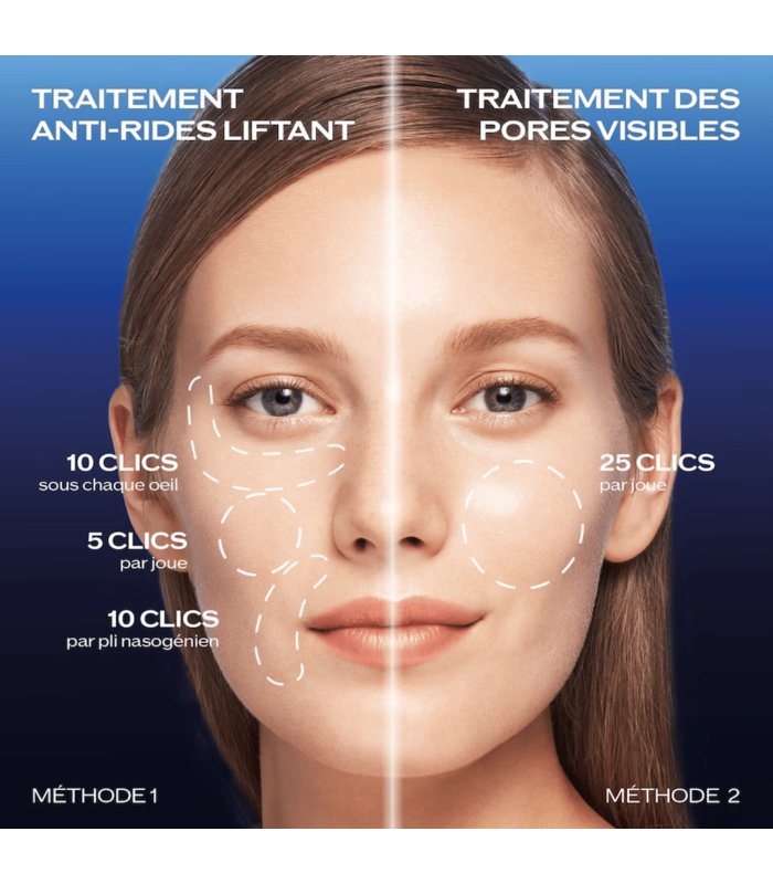 BIO-PERFORMANCE - Soin Concentré Micro-Click 1,4 ml