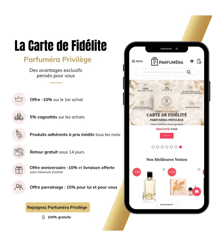 Carte de Fidélité - Parfumera Privilège