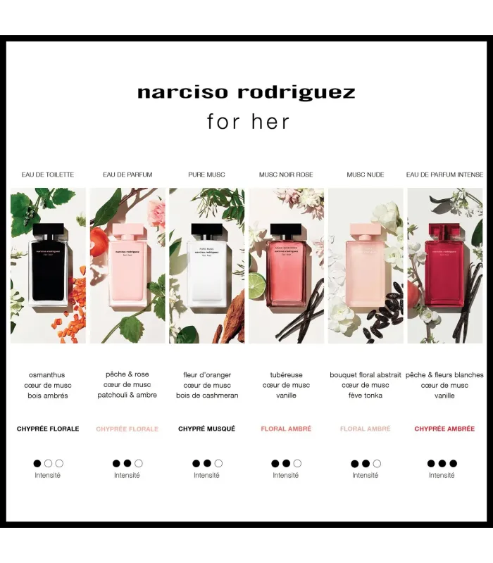 FOR HER MUSC NOIR - eau de parfum 50 ml